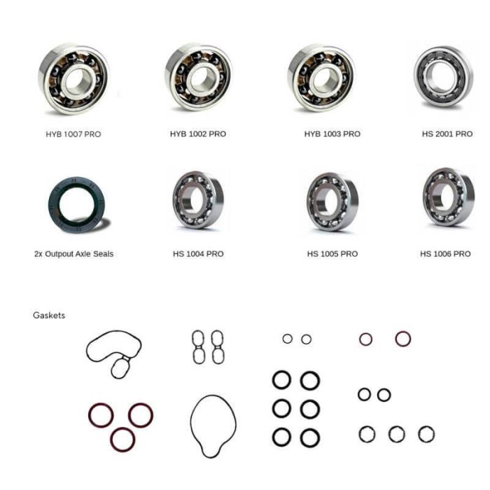 PDU-002-EVK main product photo